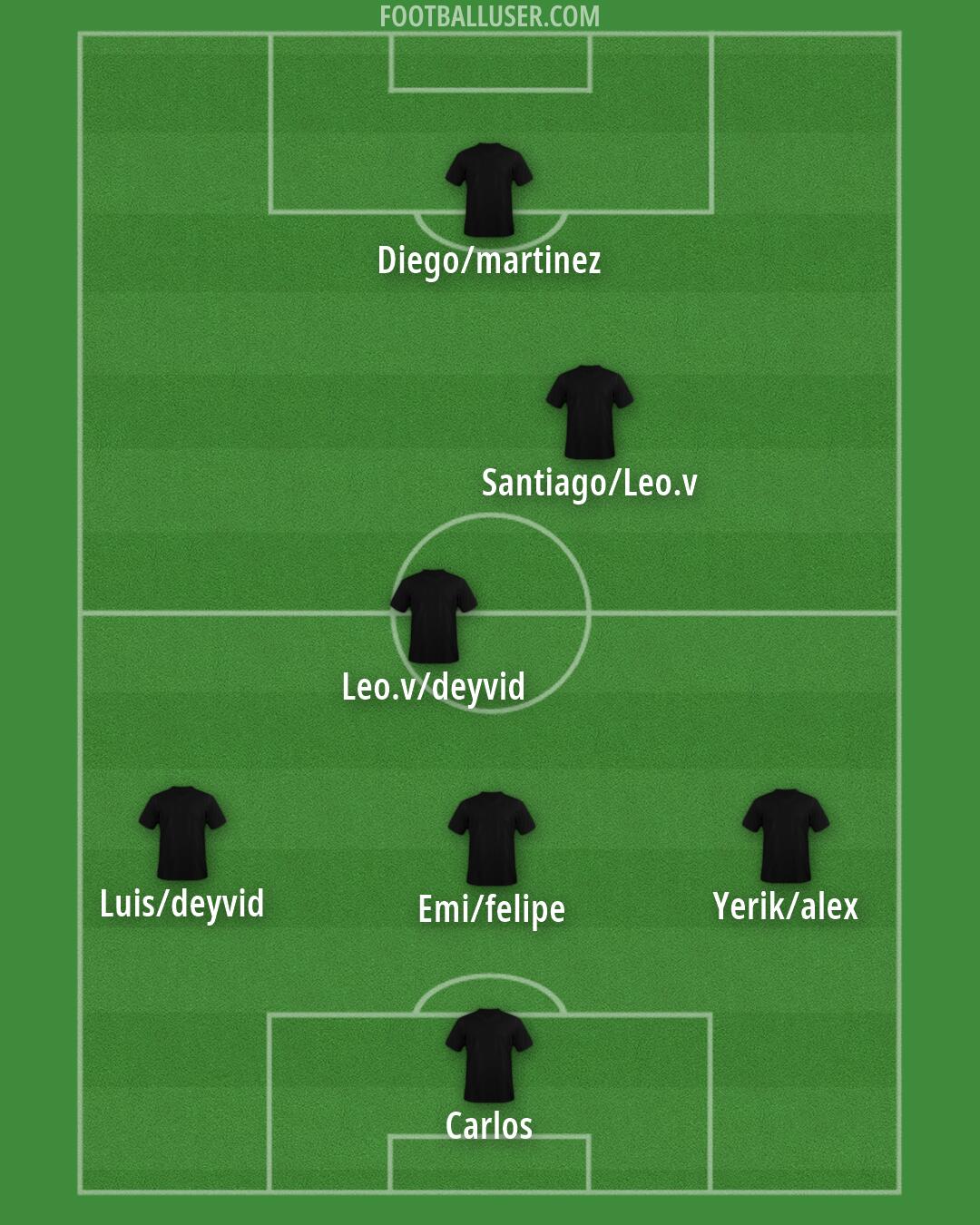 Custom Team Formation 2026