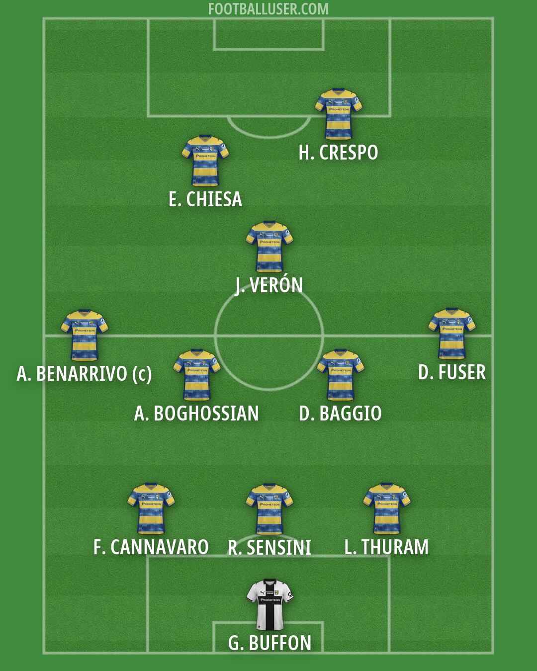 Parma Formation 2026