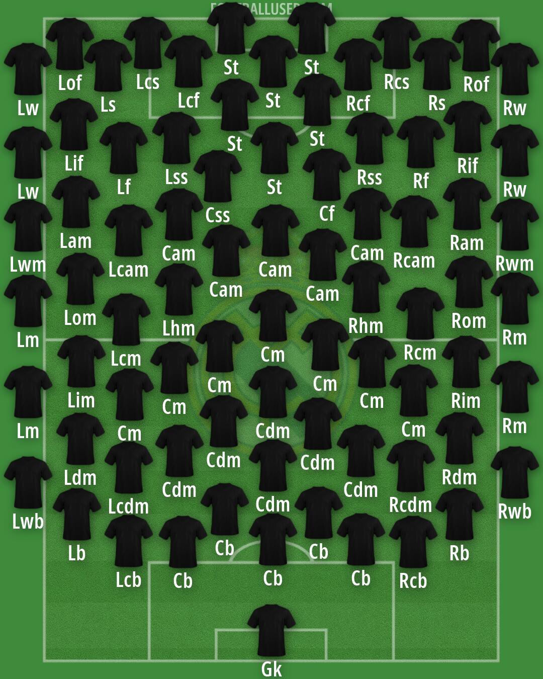 Real Madrid Formation 2026