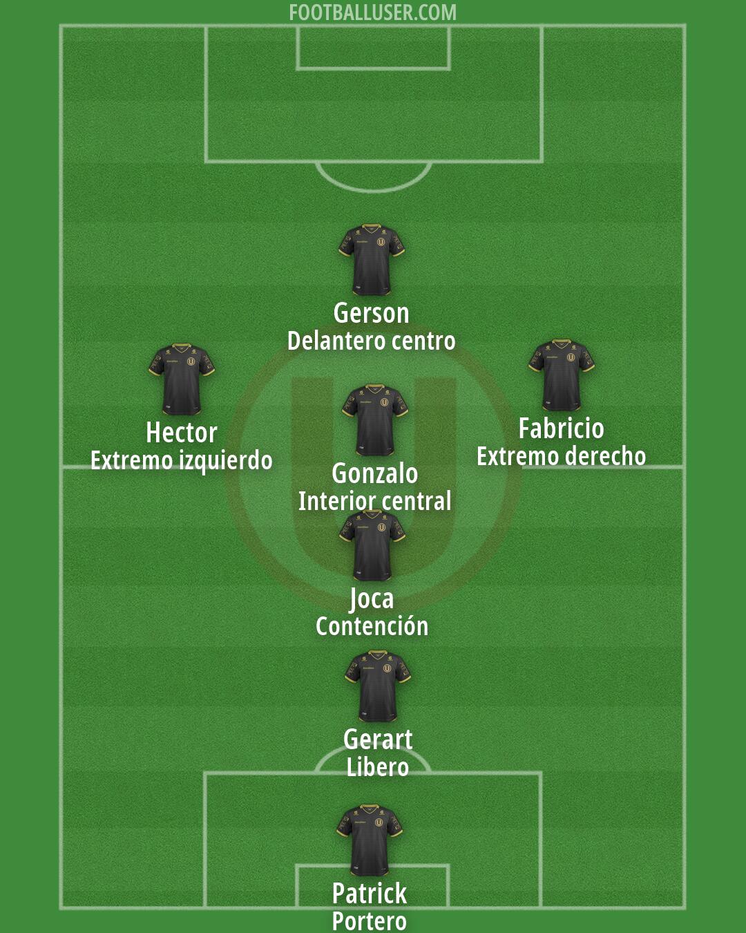 Universitario Formation 2026
