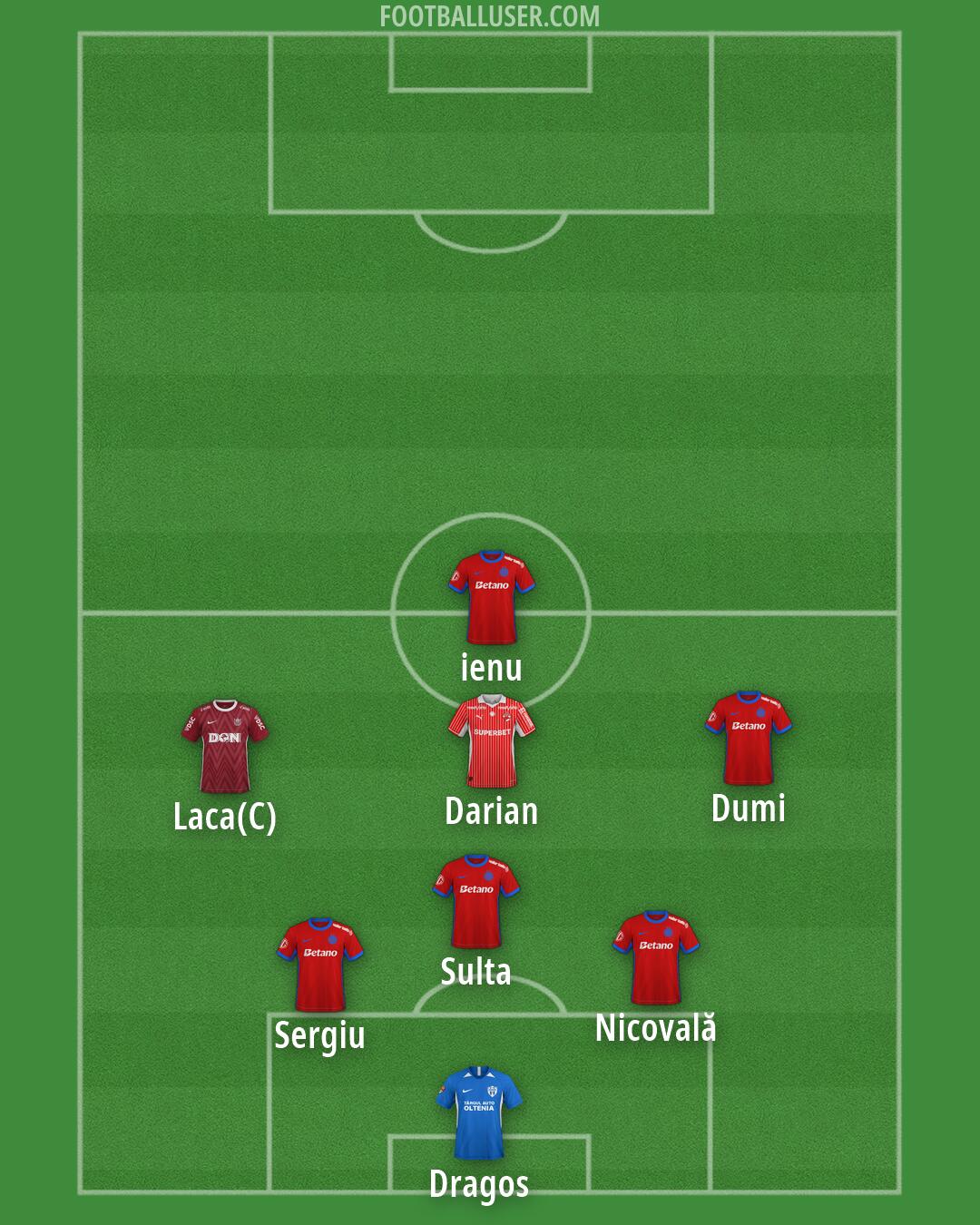 Custom Team Formation 2026