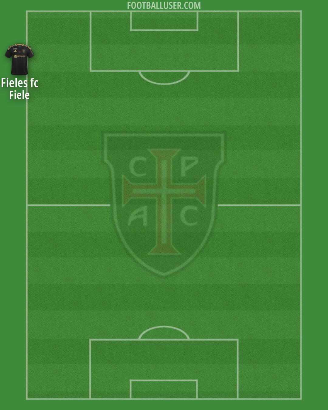 Casa Pia Formation 2026