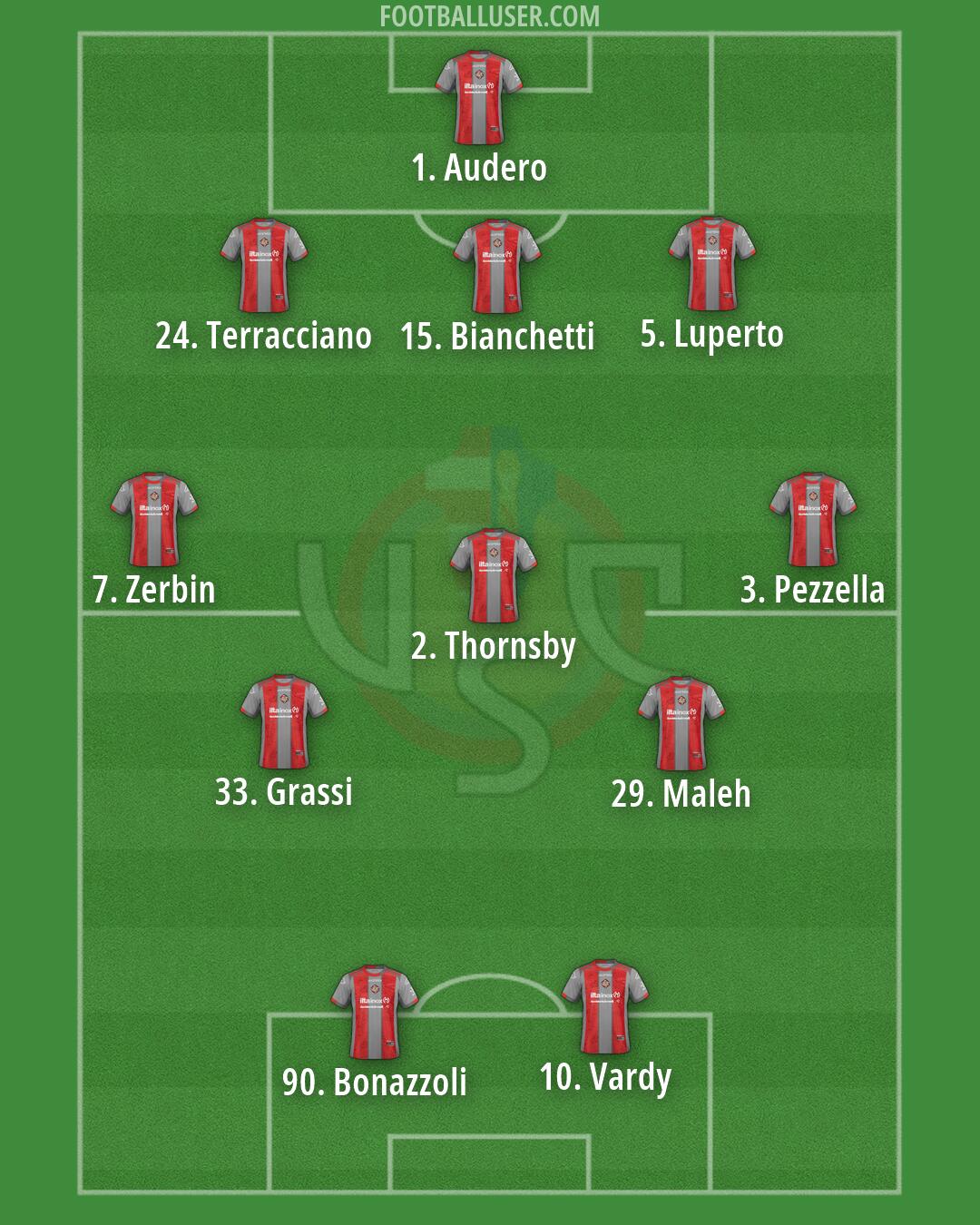 Cremonese Formation 2026