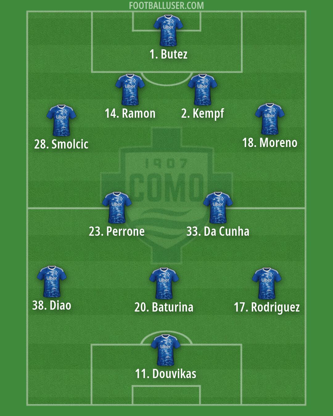 Como Formation 2026