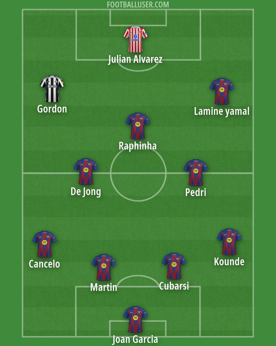 Custom Team Formation 2026