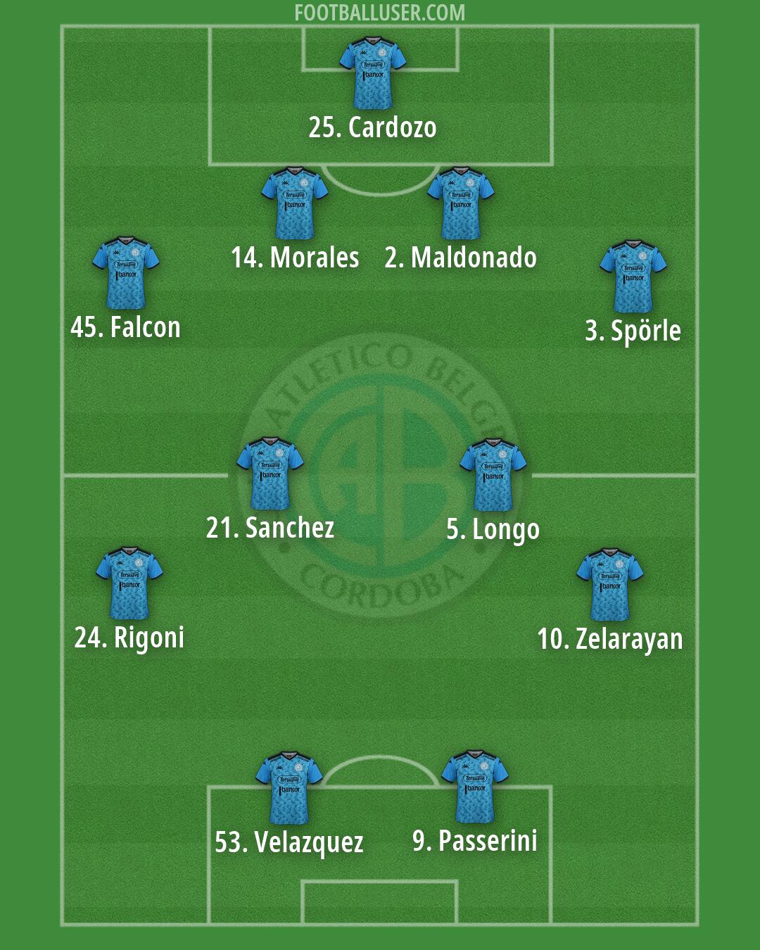Belgrano Formation 2026