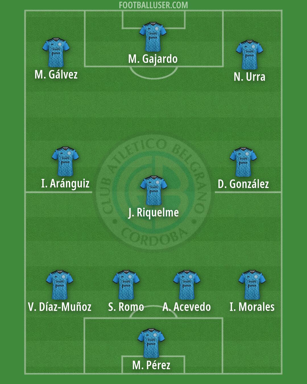 Belgrano Formation 2026