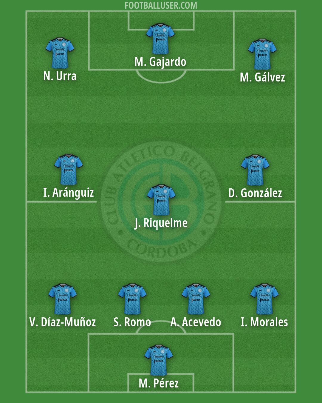 Belgrano Formation 2026