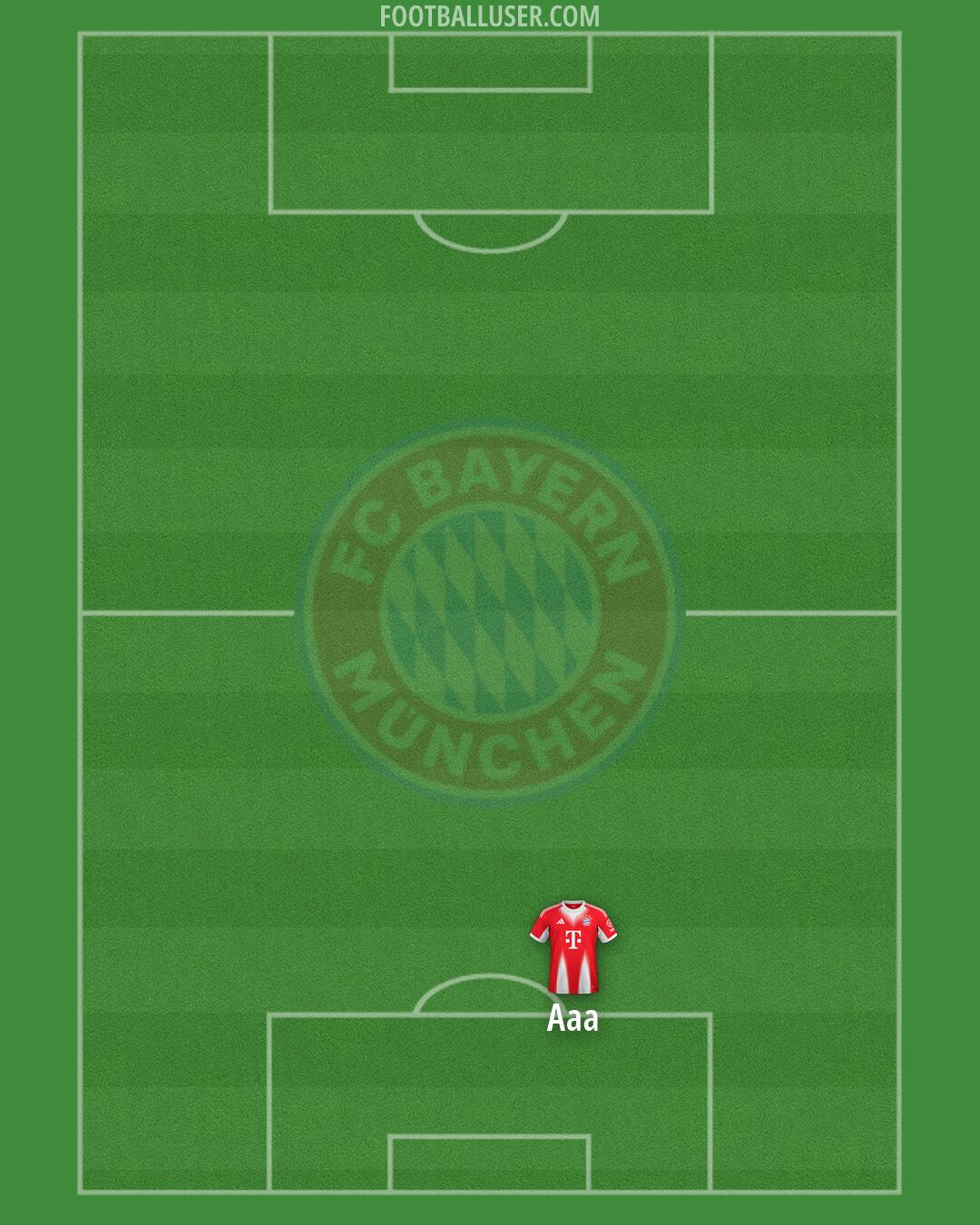 FC Bayern Formation 2026