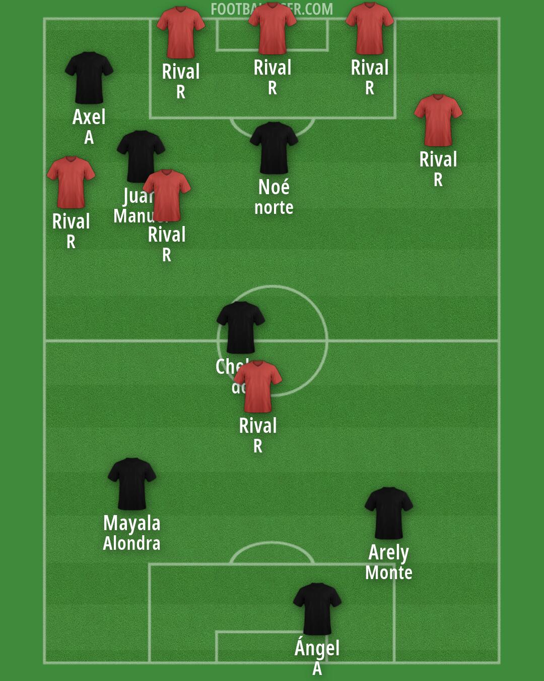 Custom Team Formation 2026