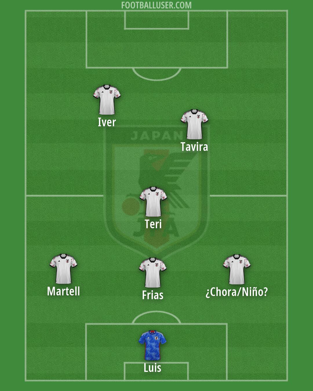 Japan Formation 2026