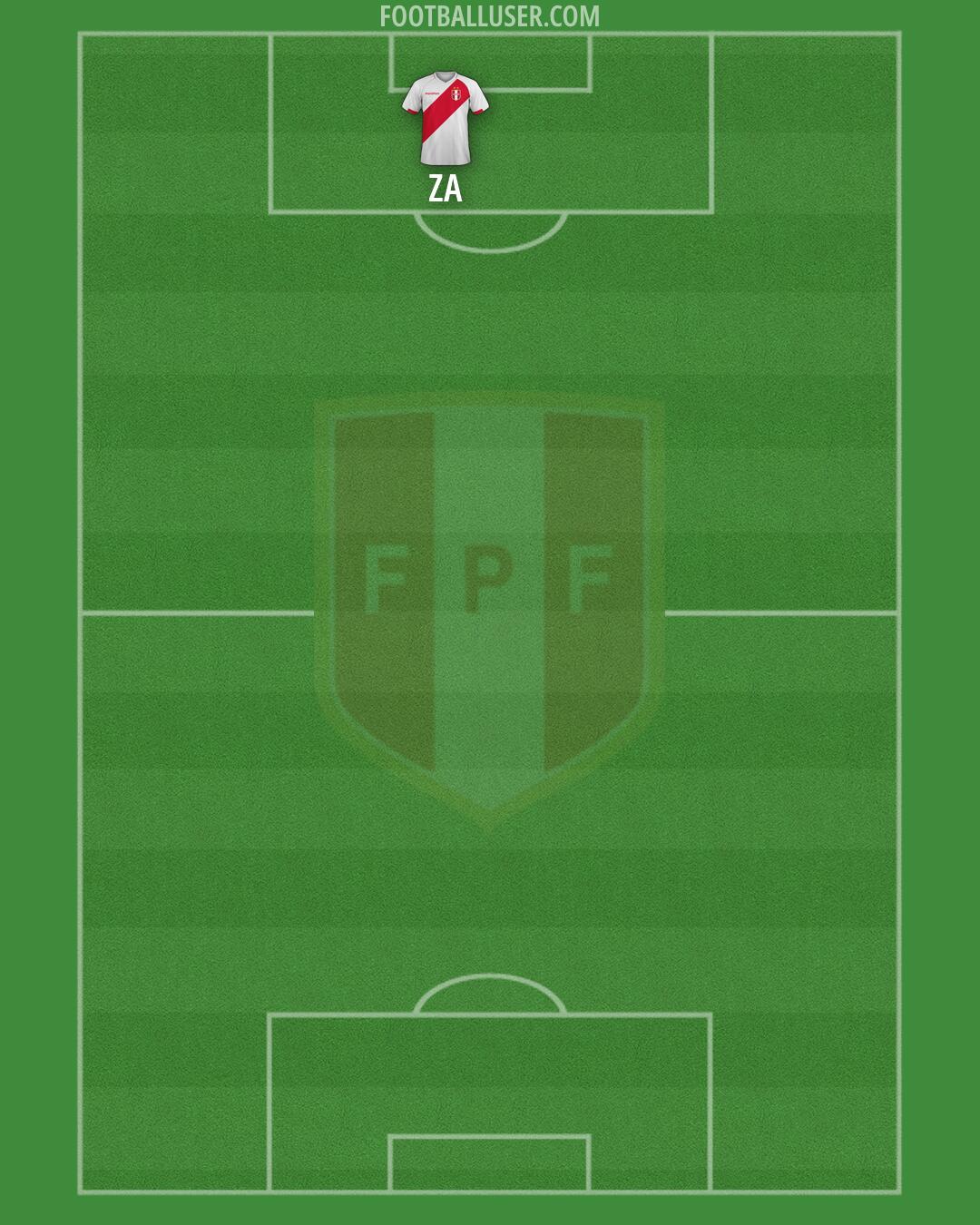 Peru Formation 2026