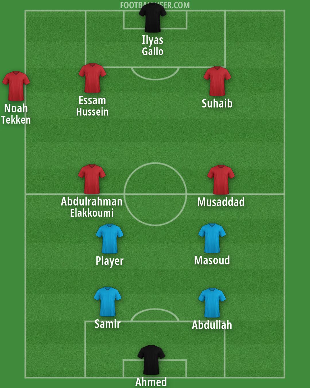 Custom Team Formation 2026