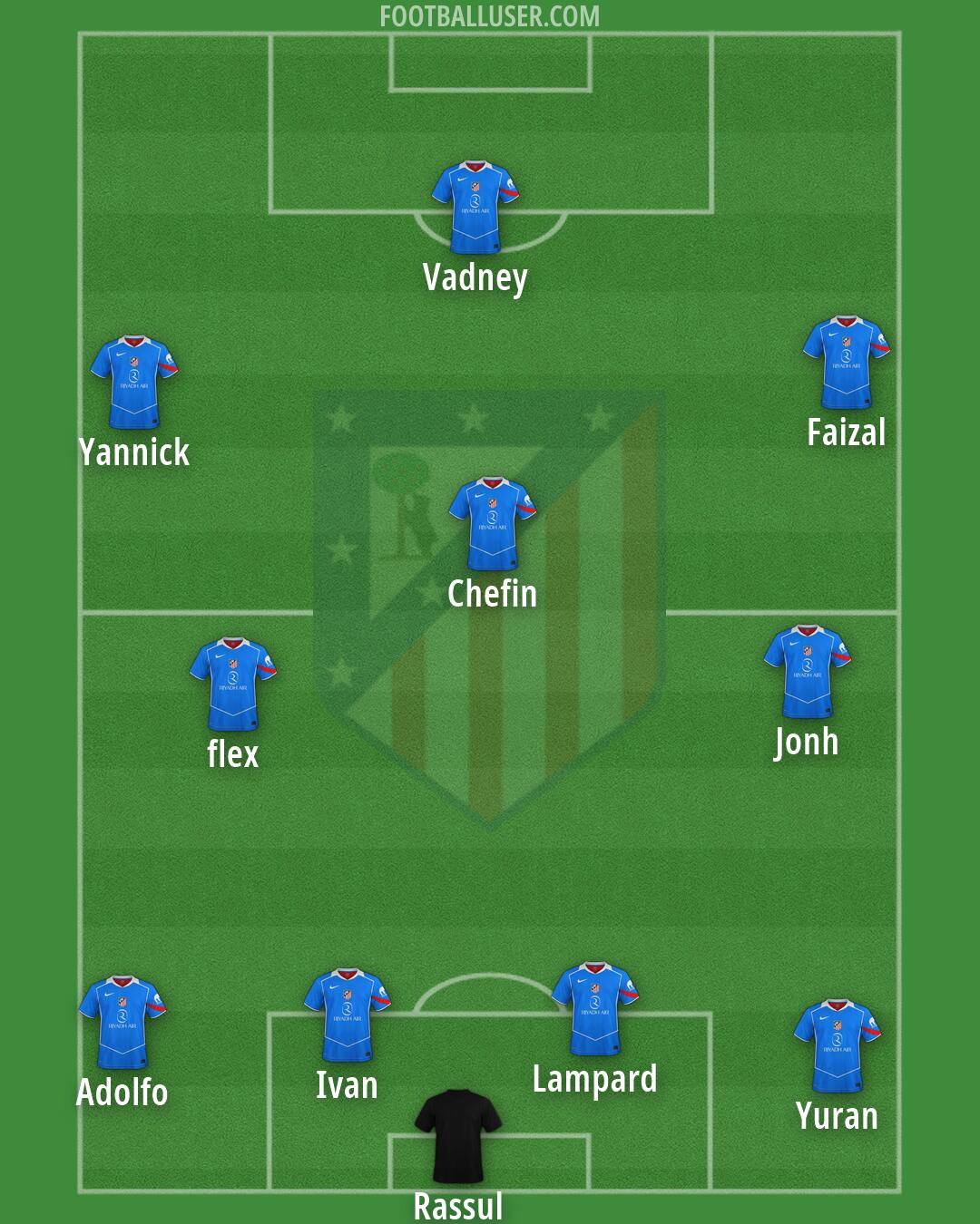 Atlético Formation 2026