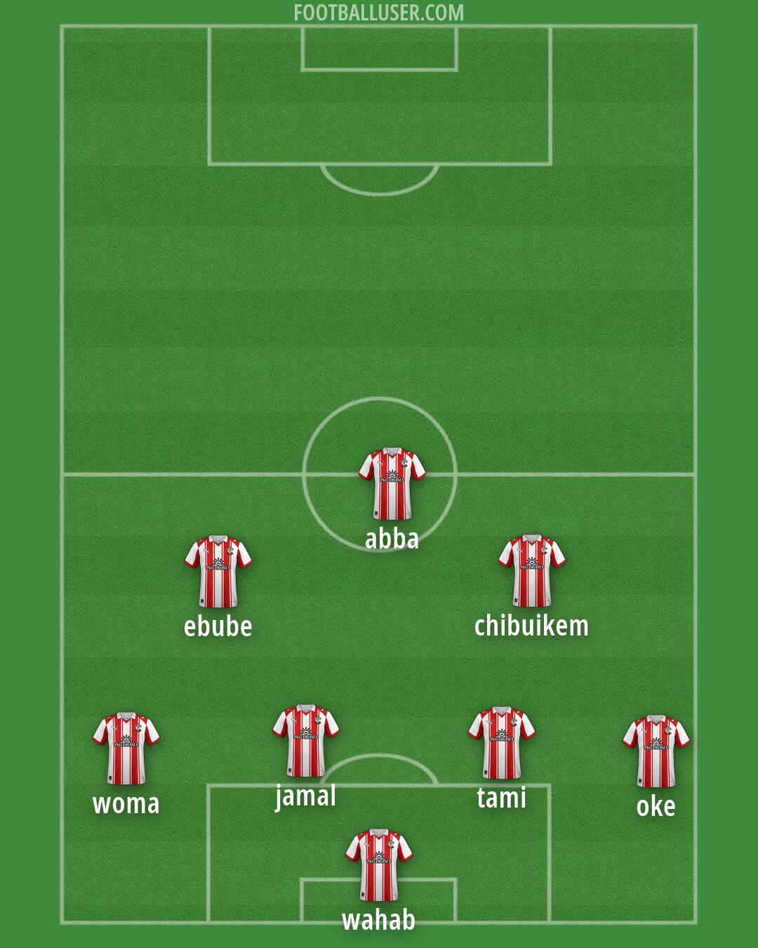 Southampton Formation 2026