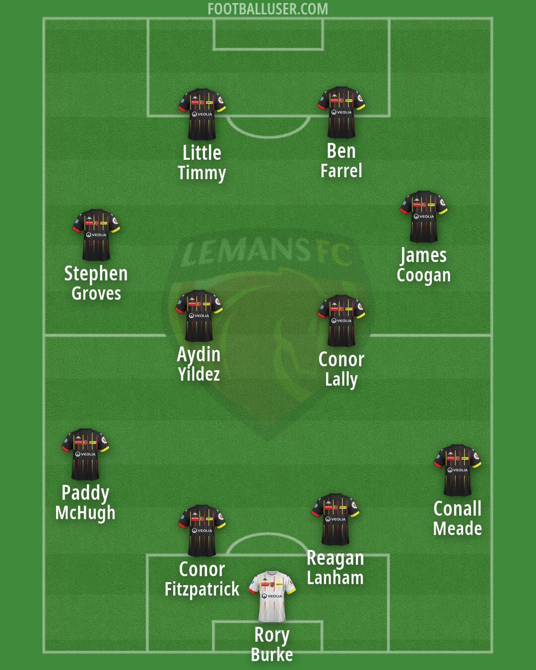 Le Mans Formation 2026