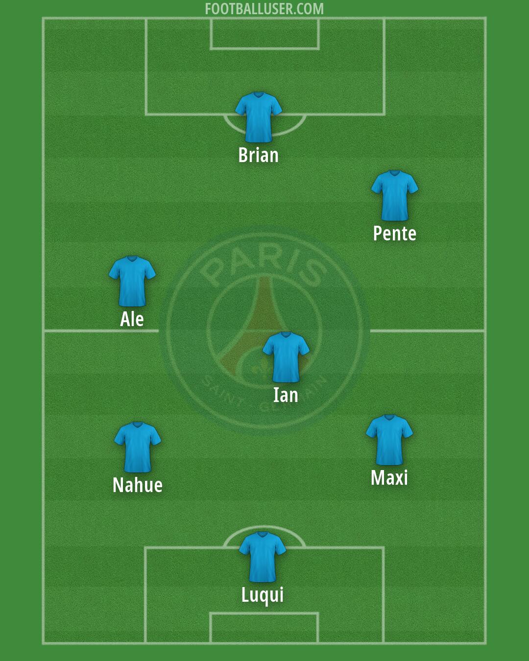 PSG Formation 2026