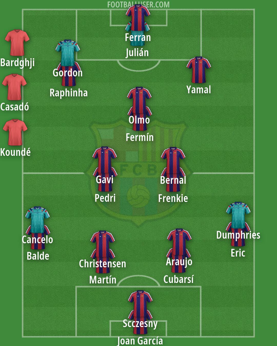 Barcelona Formation 2026