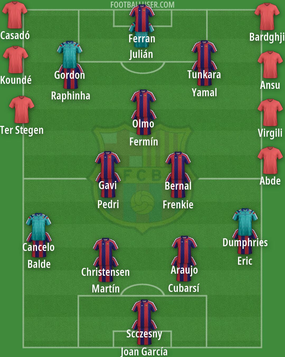 Barcelona Formation 2026