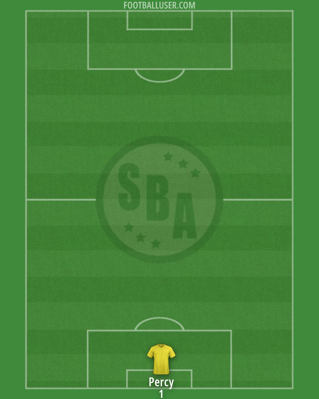 Sport Boys Formation 2026