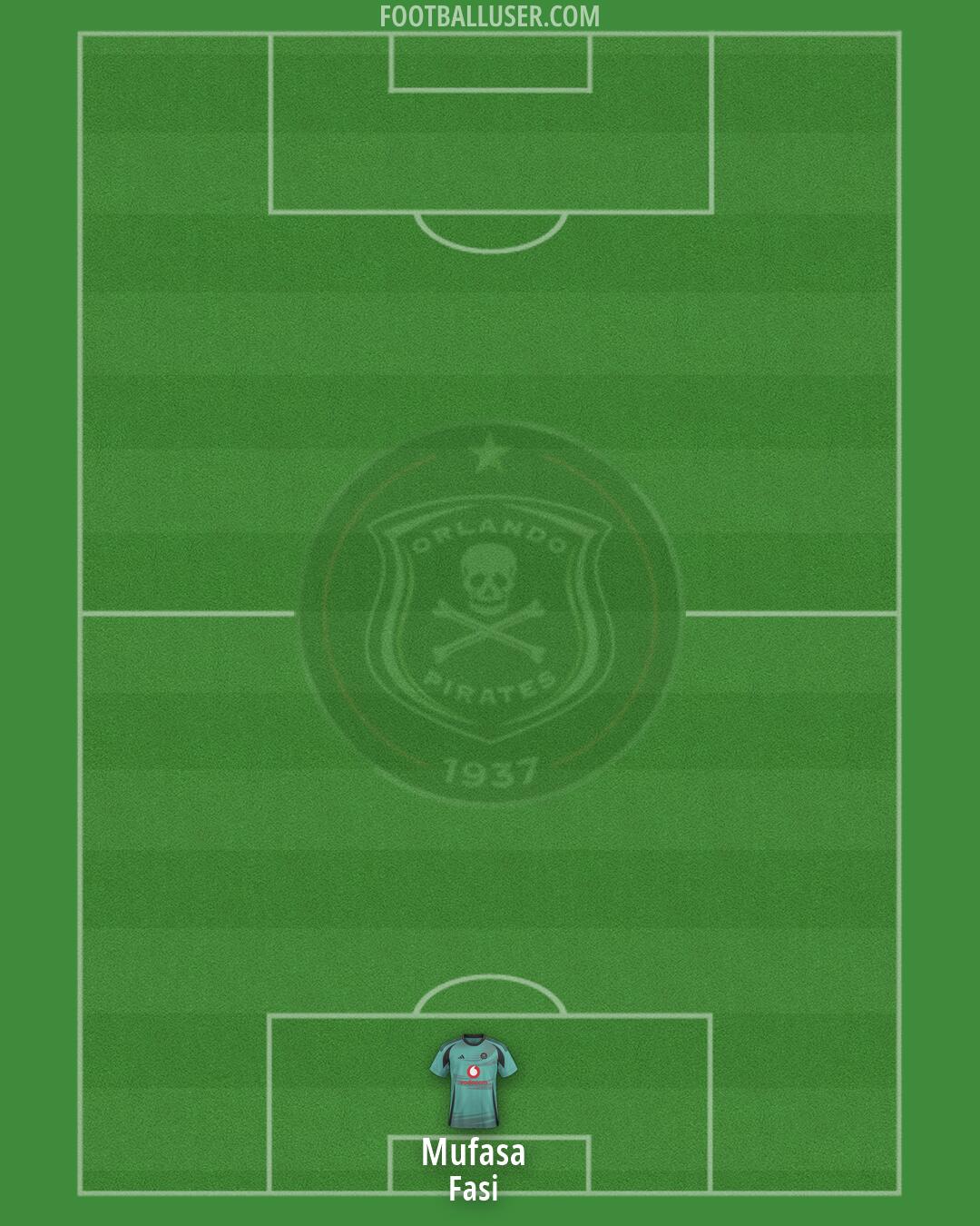 Orlando Pirates Formation 2026