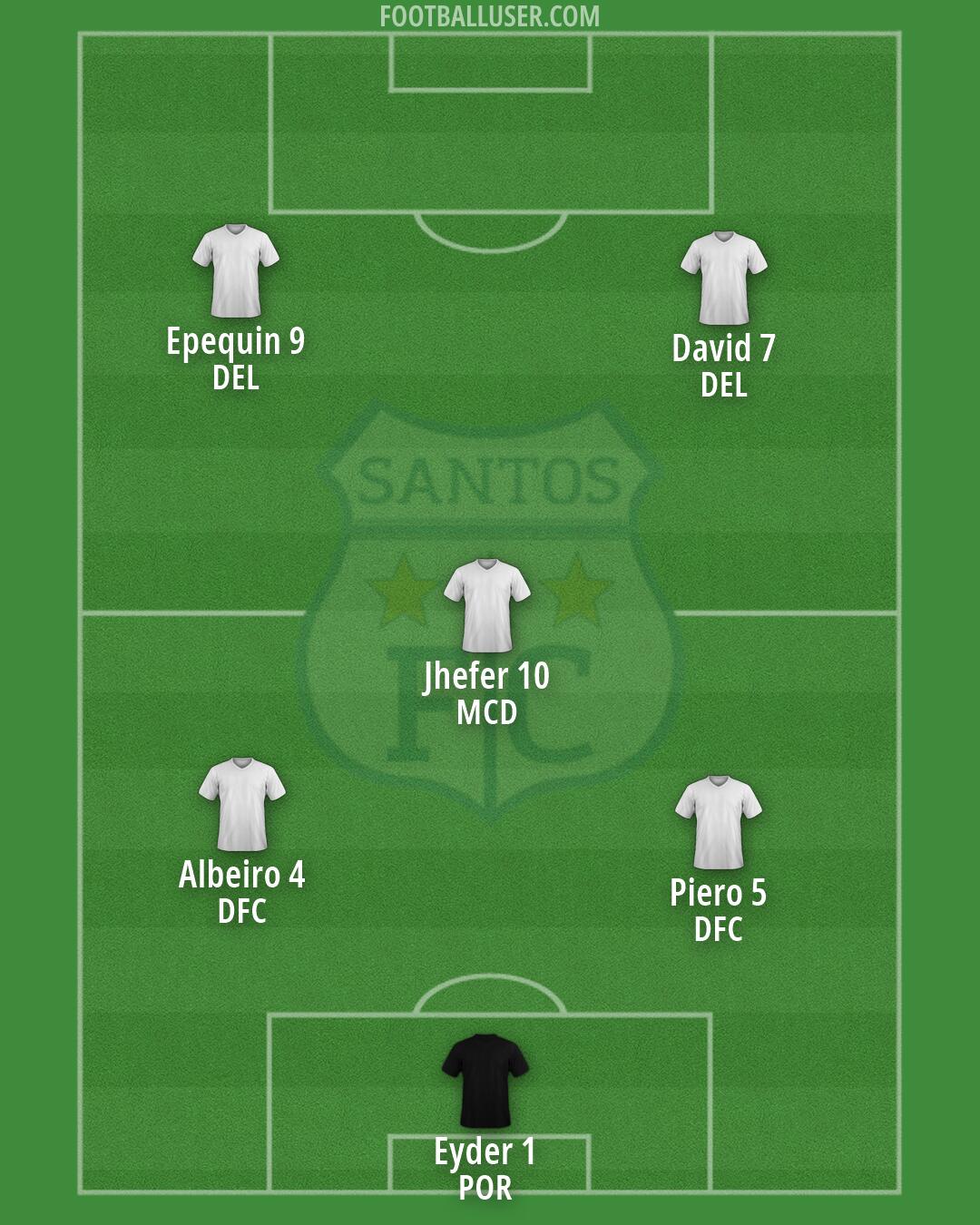 Santos FC Formation 2026