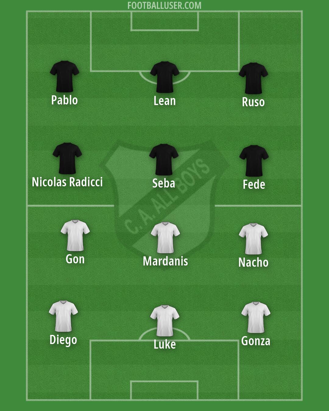 All Boys Formation 2026