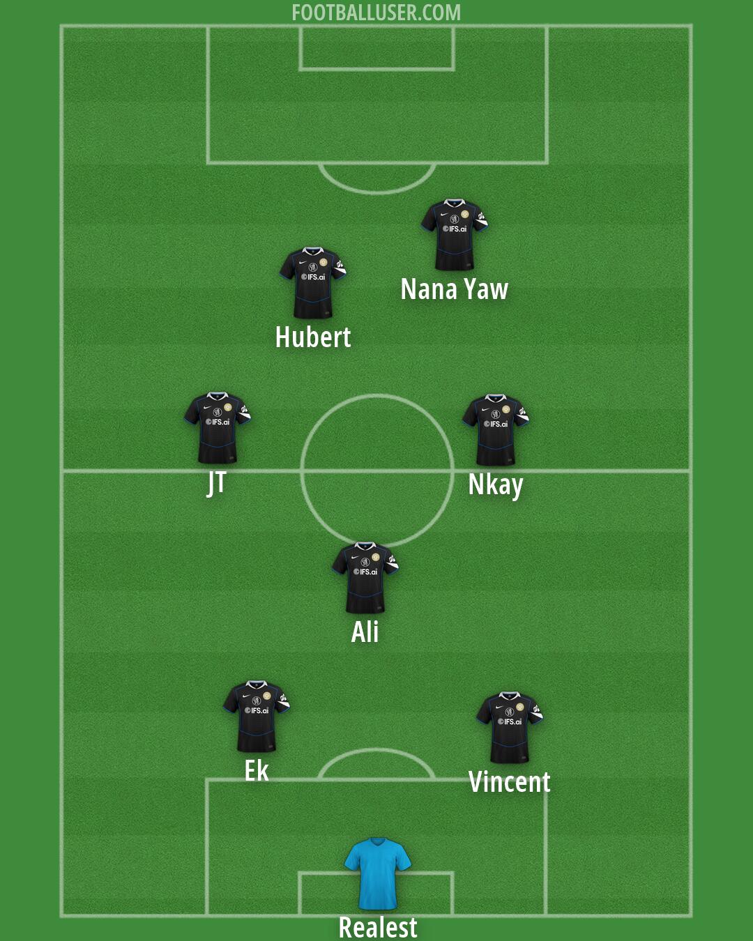 Chelsea Formation 2026
