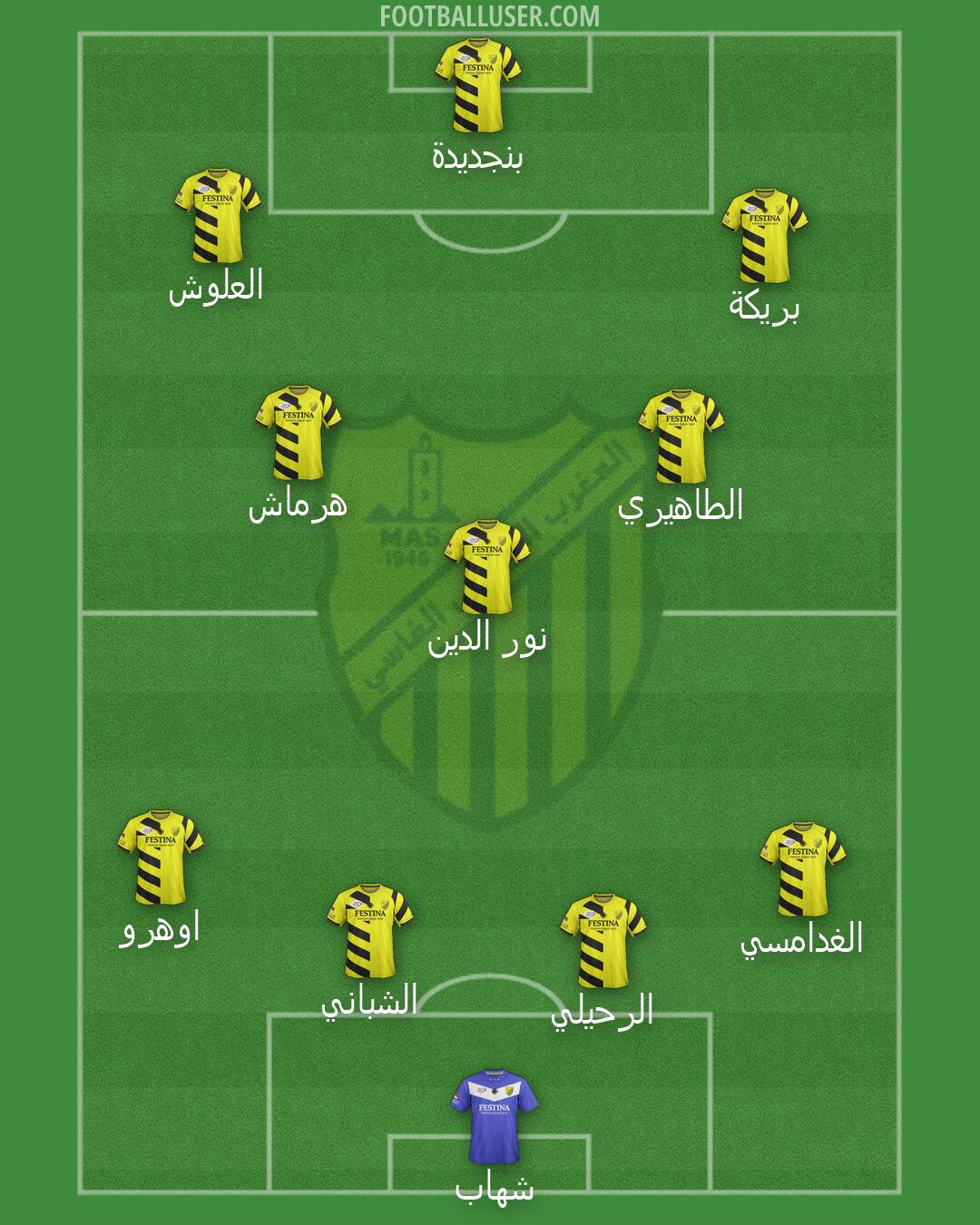 MAS Fès Formation 2026