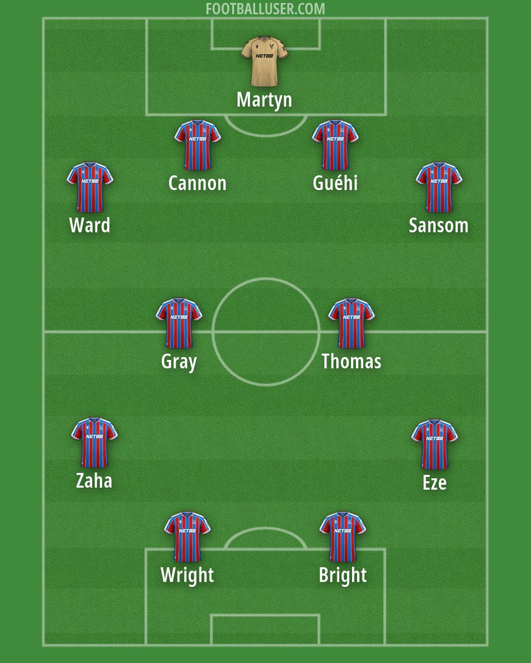Crystal Palace Formation 2026