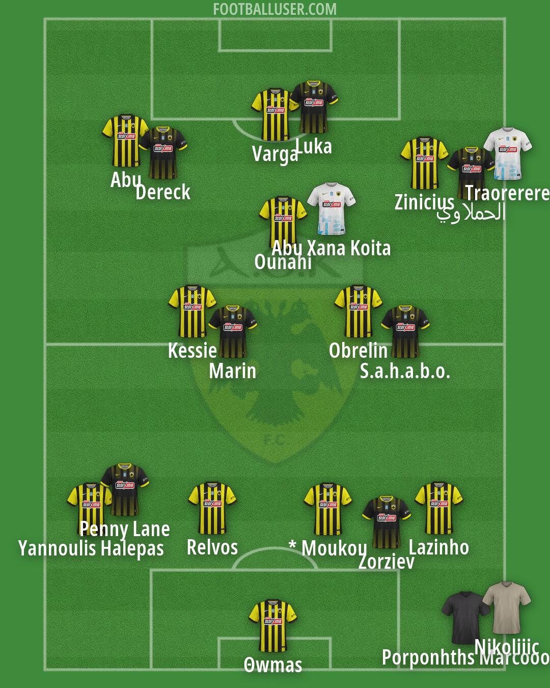 AEK Formation 2026