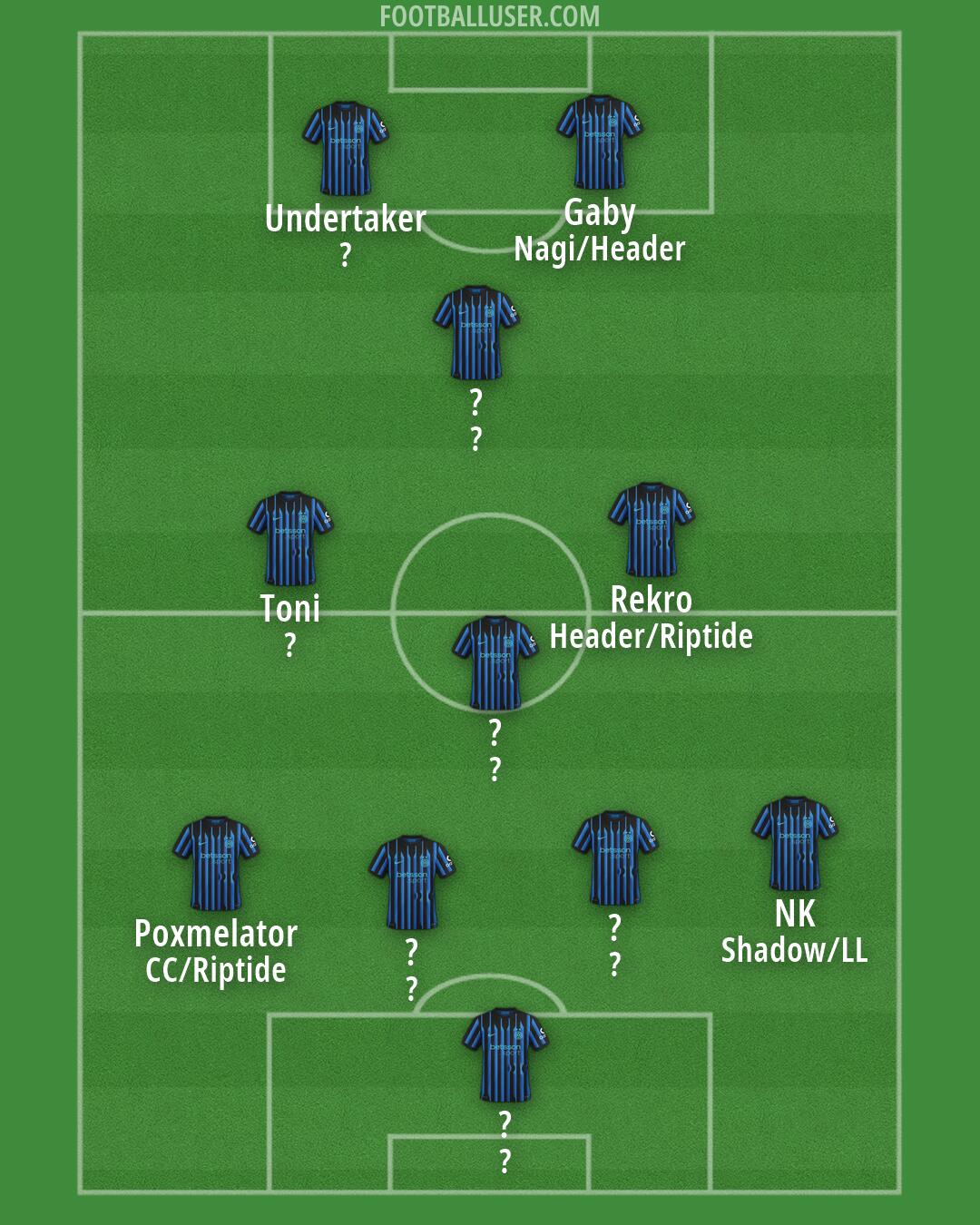 Inter Formation 2026