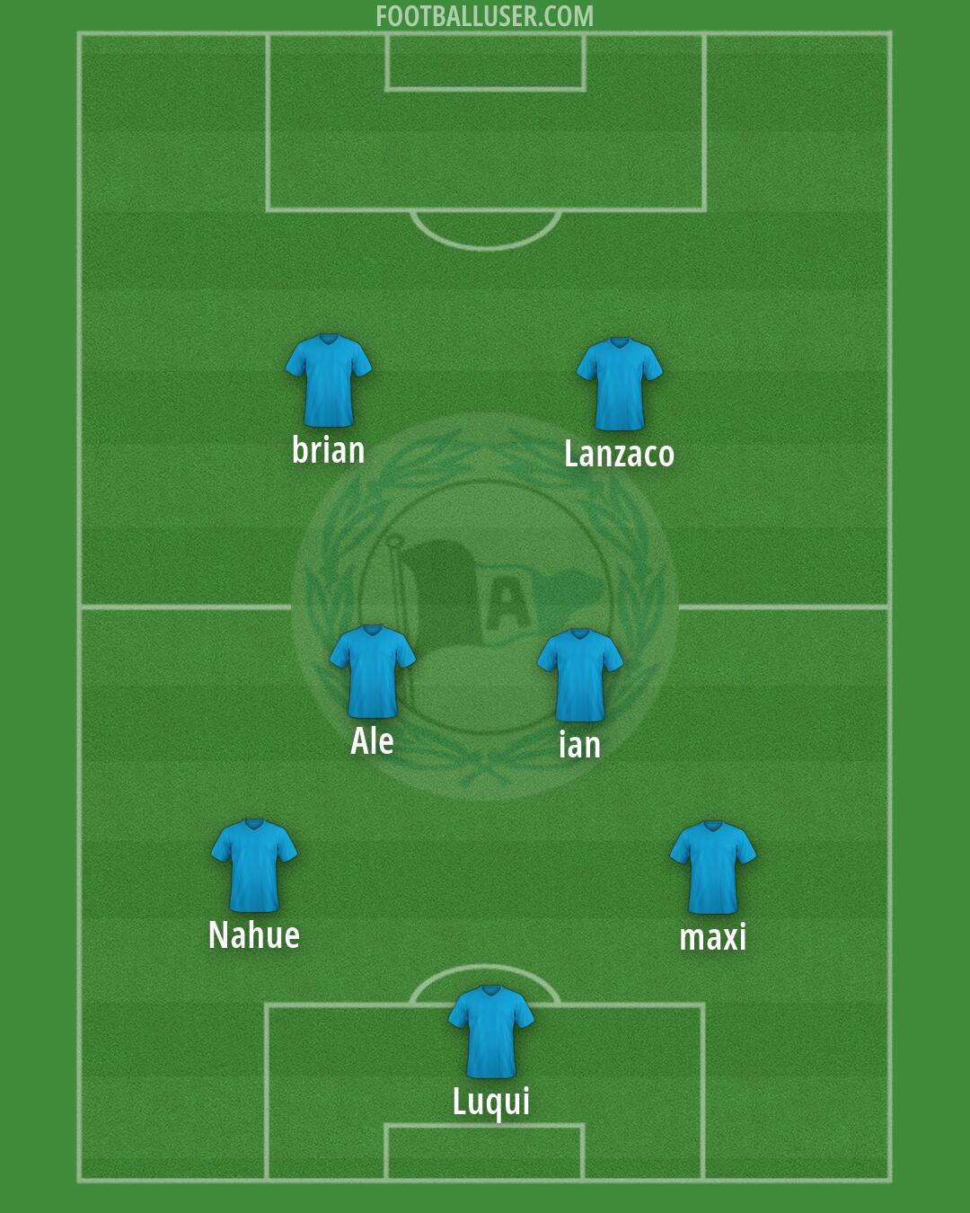 Arminia Bielefeld Formation 2026