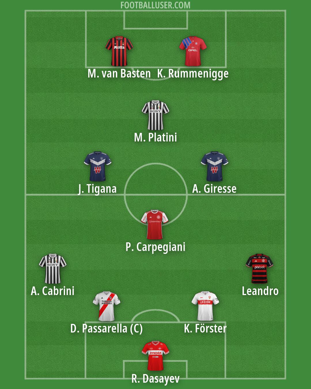 Custom Team Formation 2026