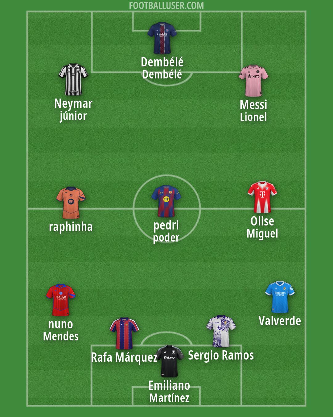 Custom Team Formation 2026