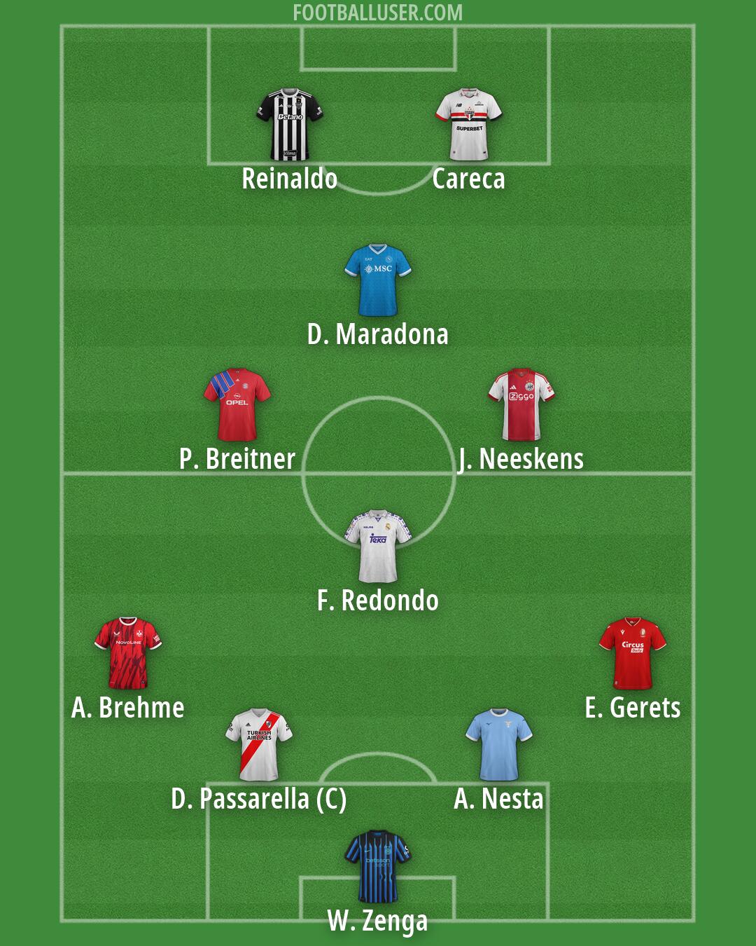 Custom Team Formation 2026