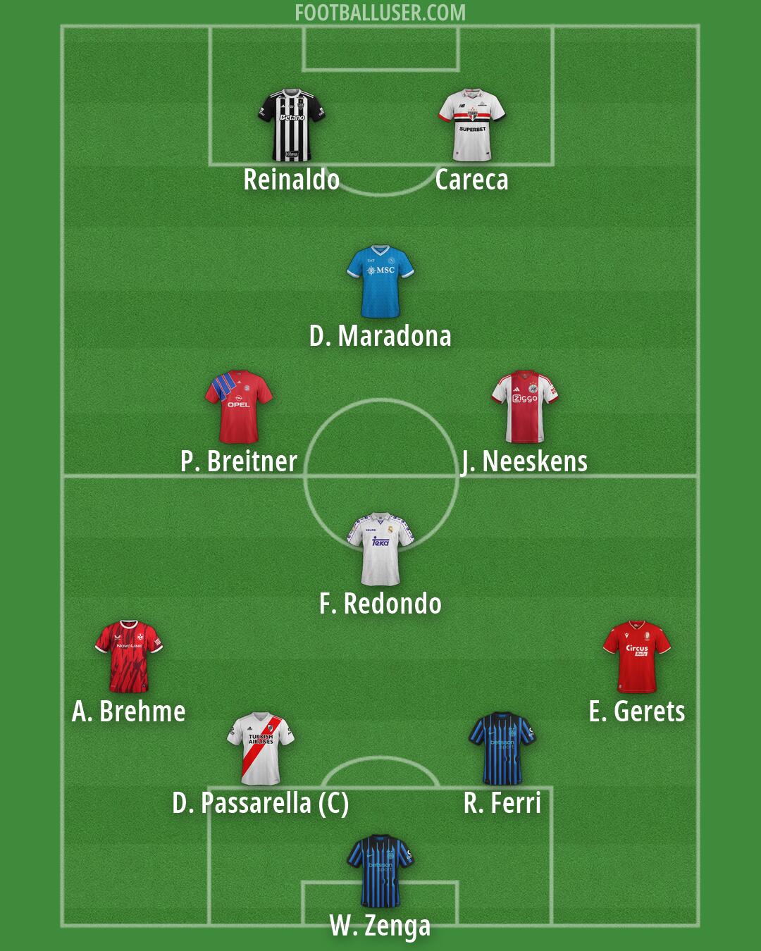 Custom Team Formation 2026