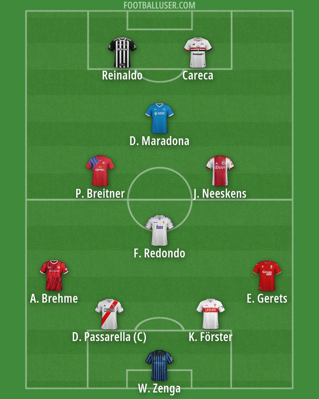 Custom Team Formation 2026