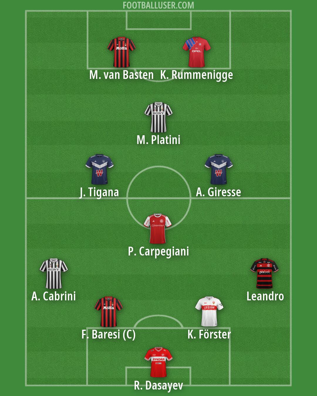 Custom Team Formation 2026