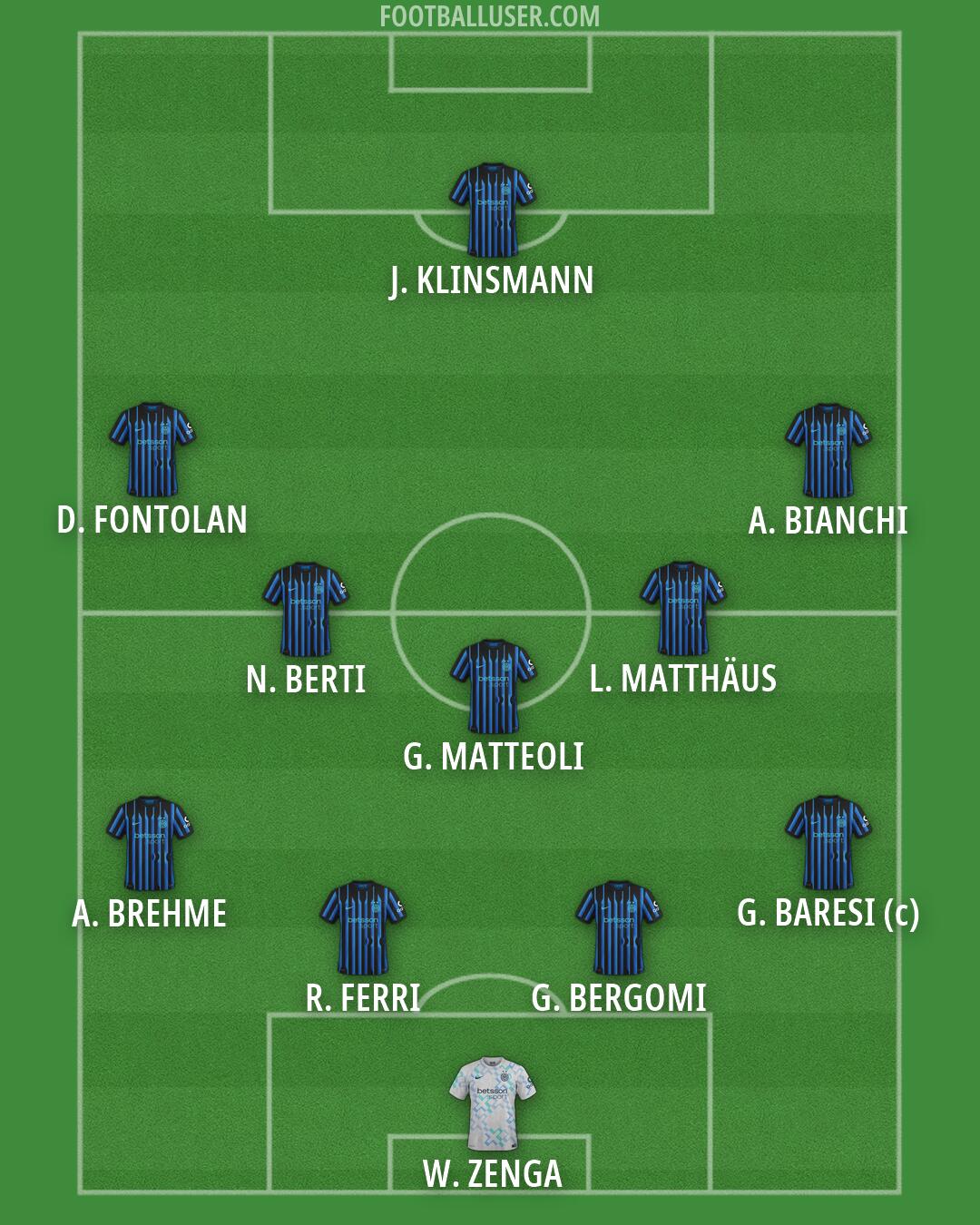 Inter Formation 2026