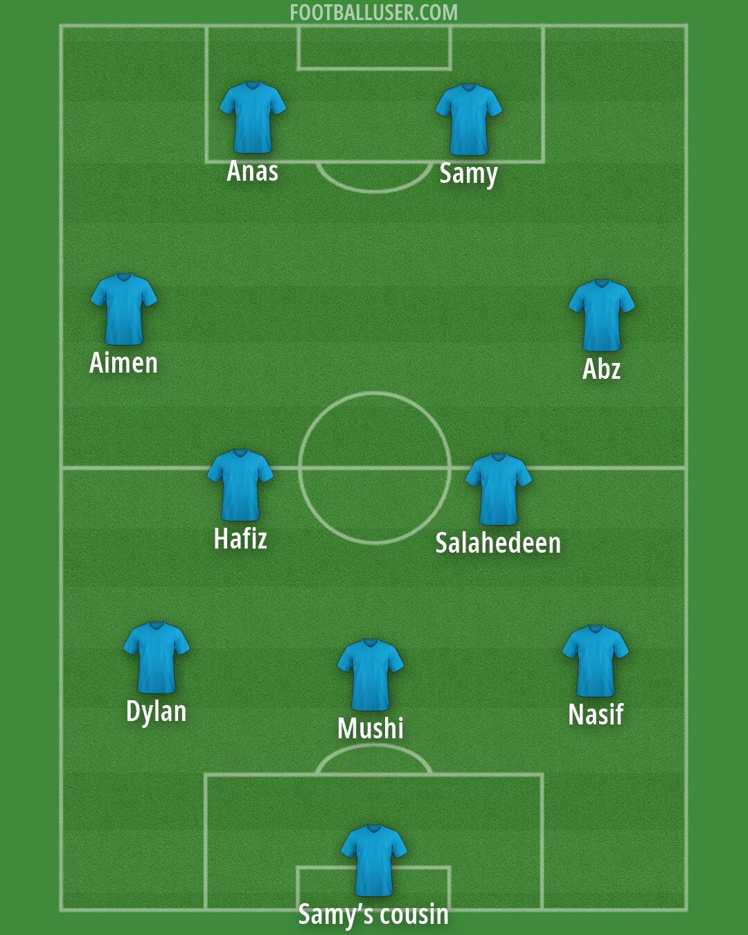 Custom Team Formation 2026