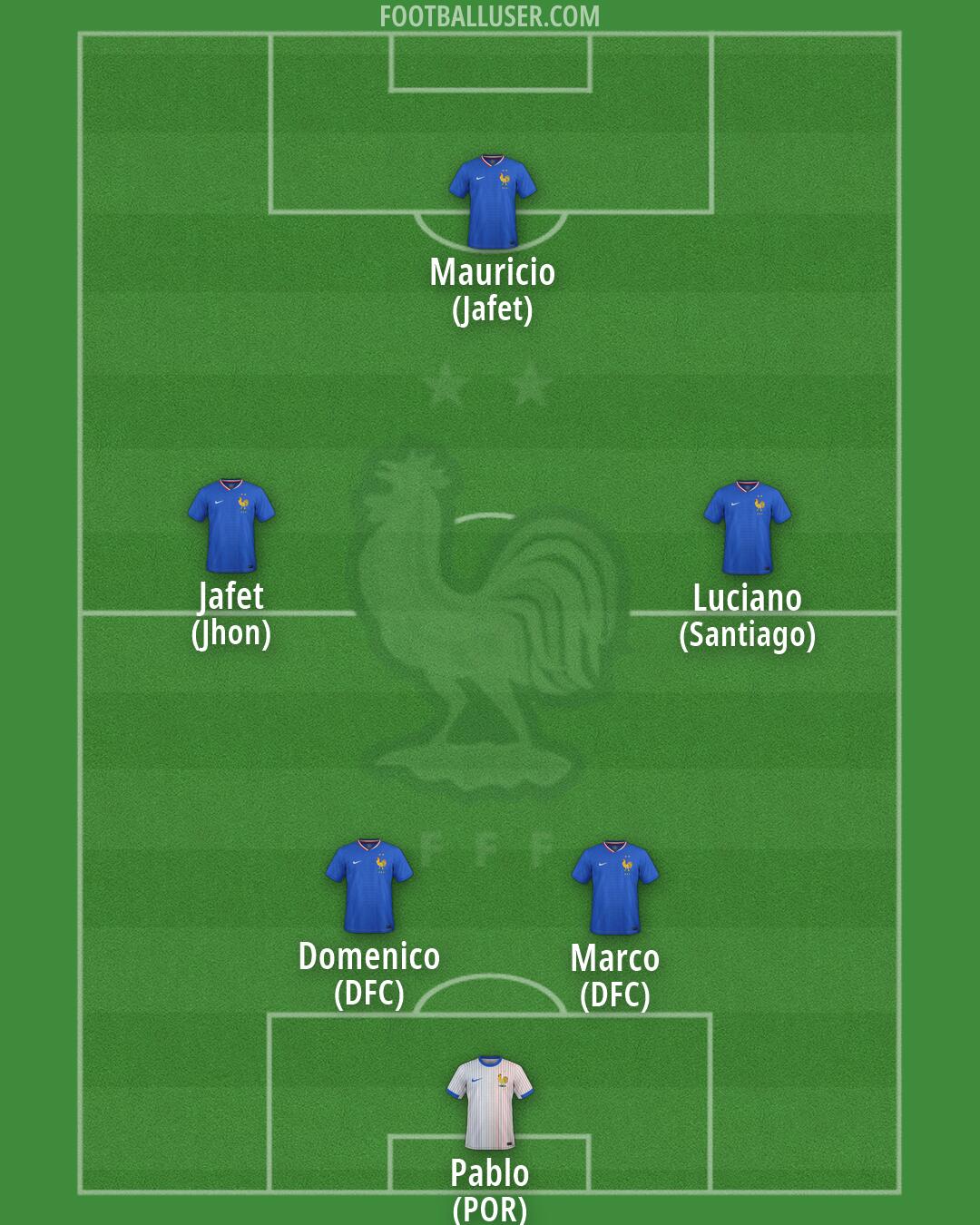 France Formation 2026