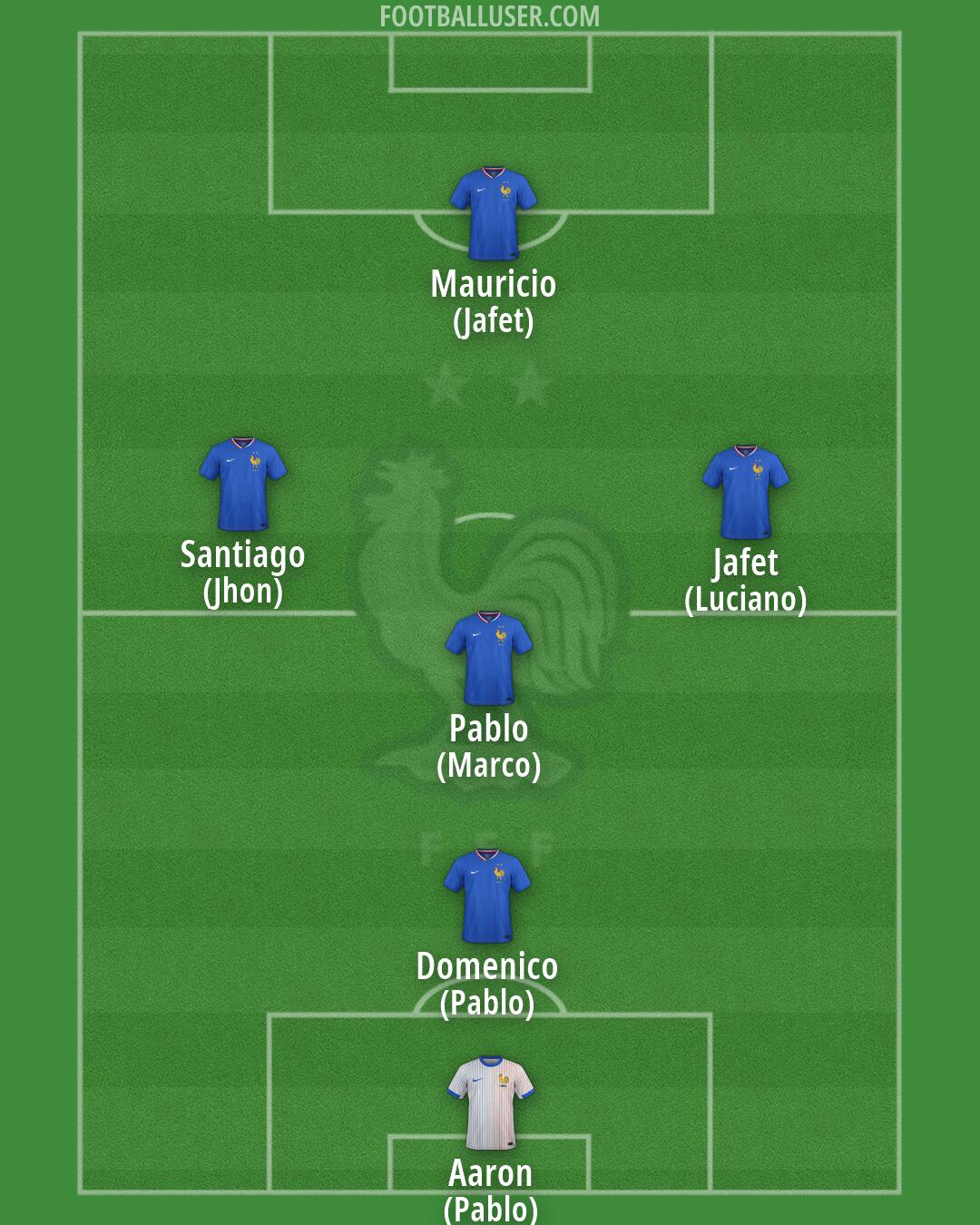 France Formation 2026