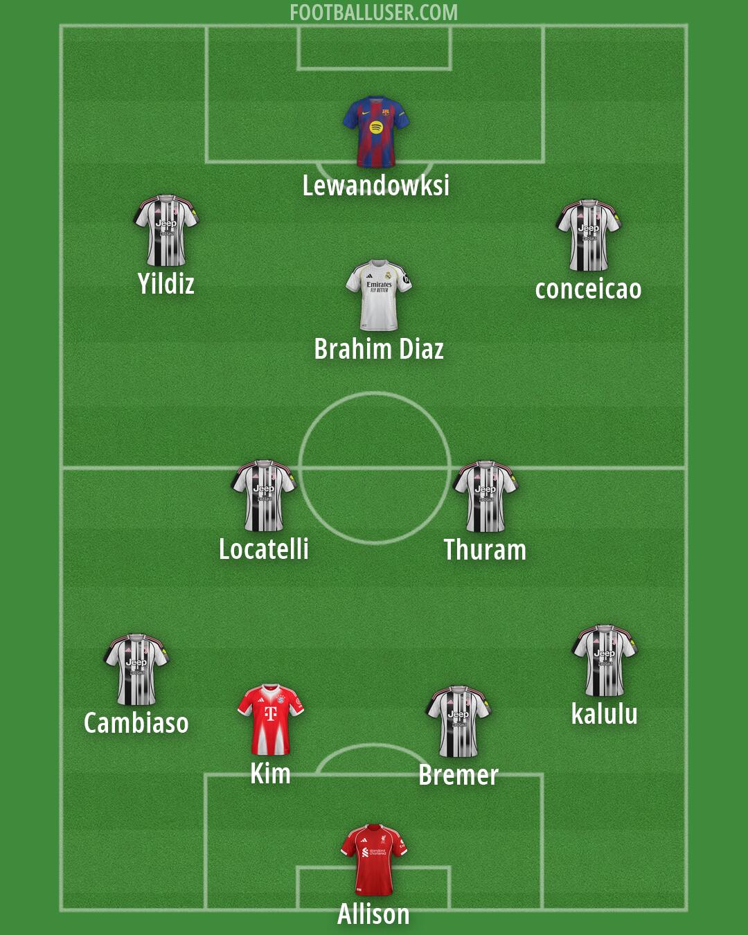 Custom Team Formation 2026