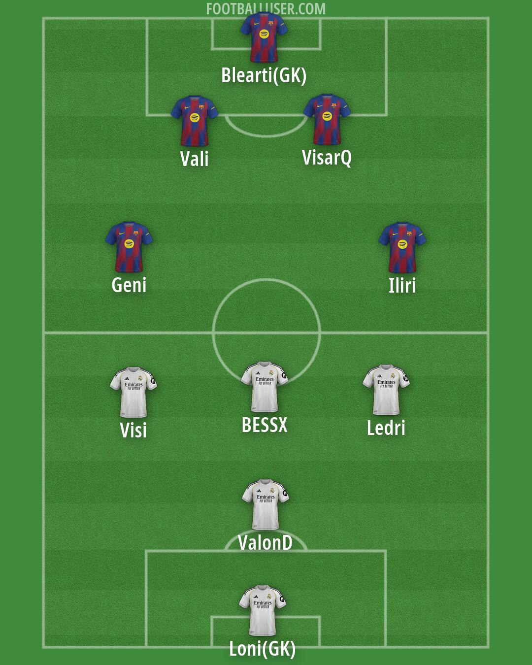 Custom Team Formation 2026