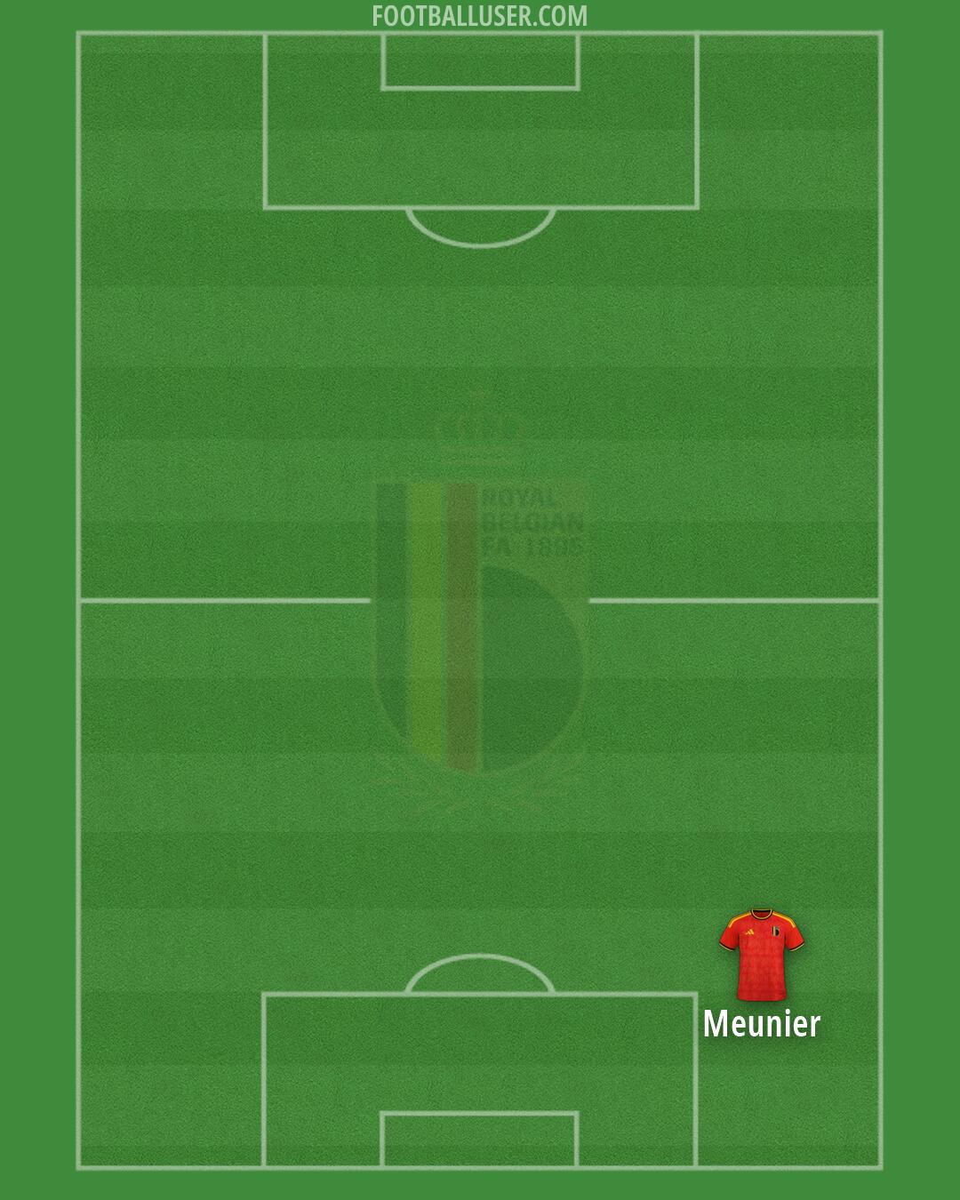 Belgium Formation 2026
