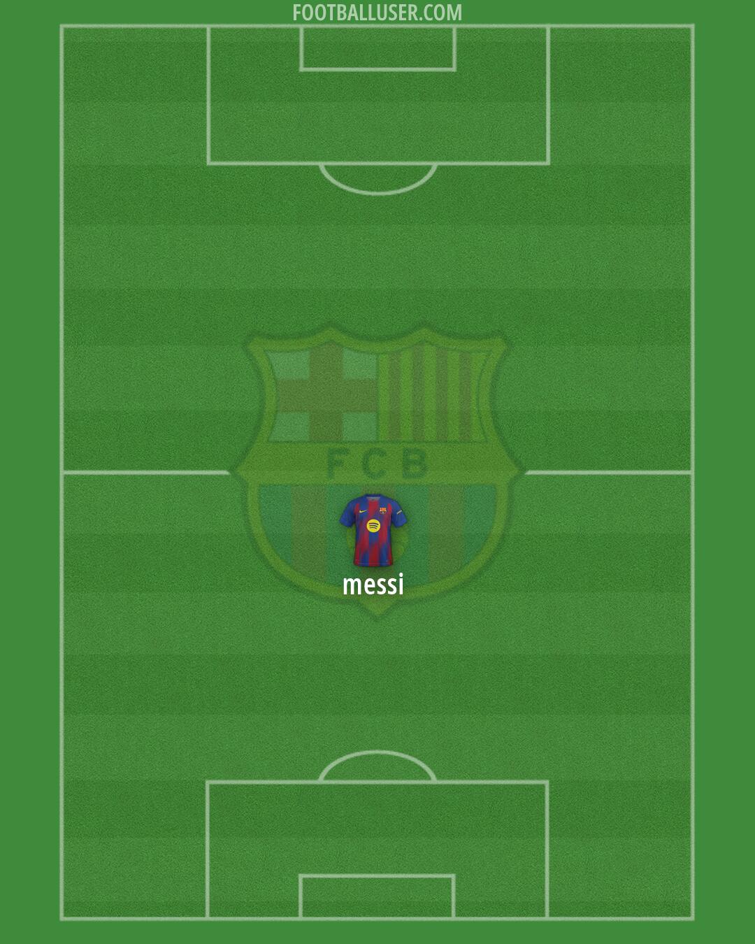 Barcelona Formation 2026