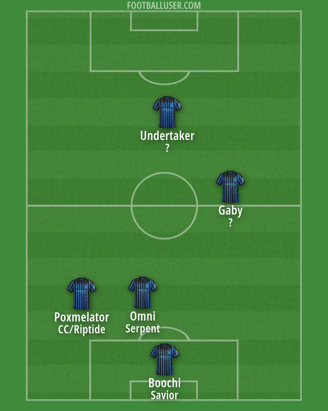 Inter Formation 2026