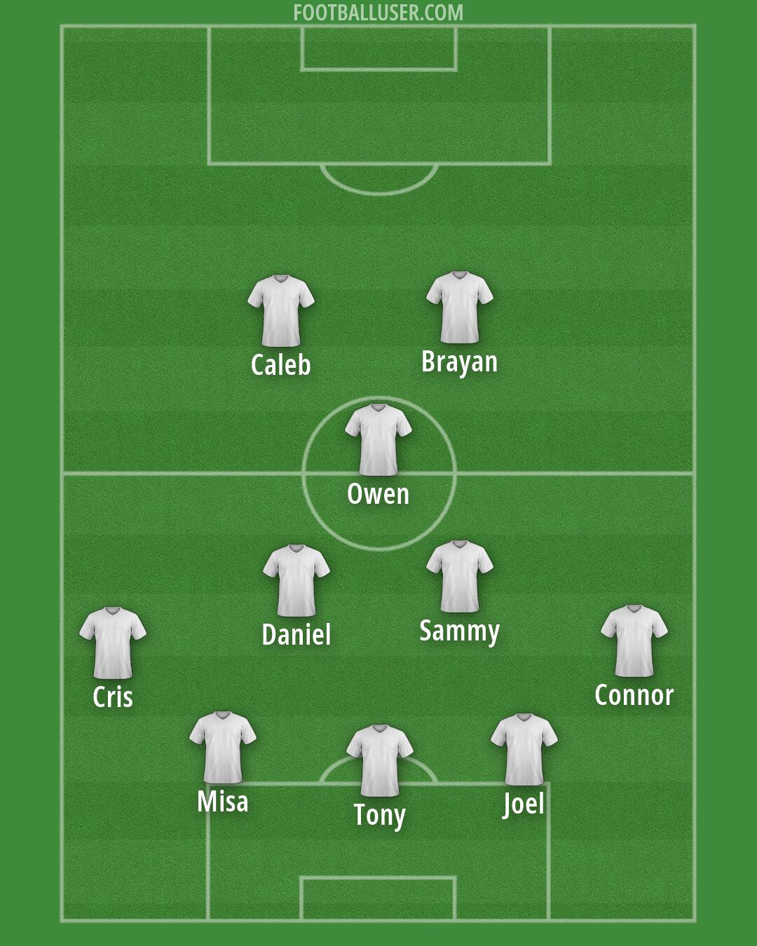 Custom Team Formation 2026