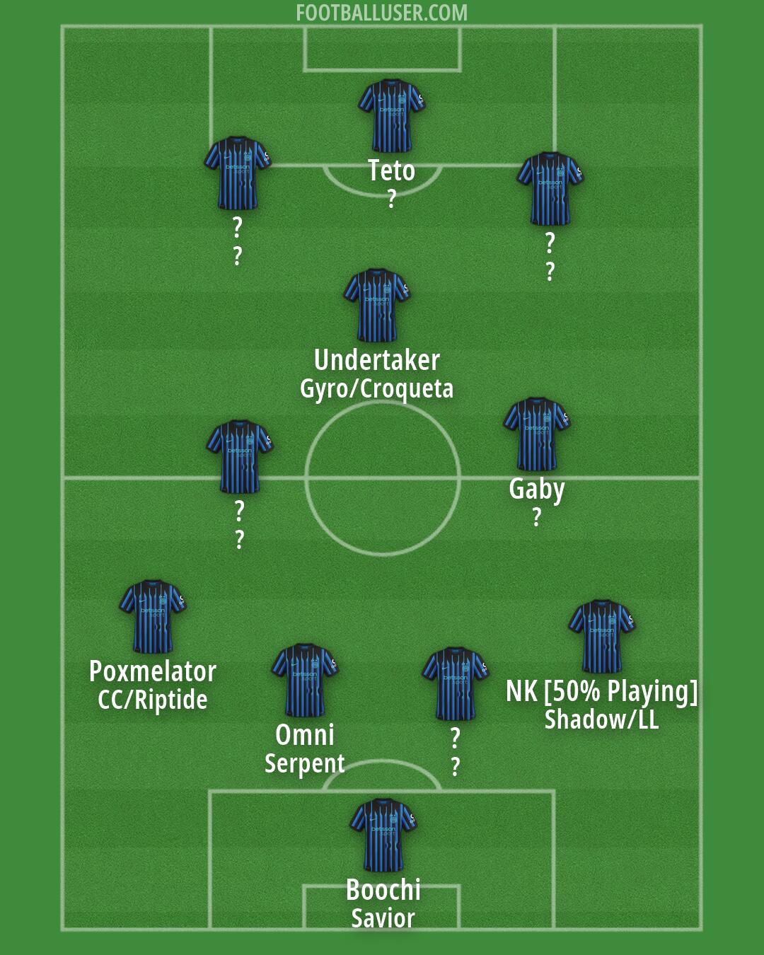 Inter Formation 2026